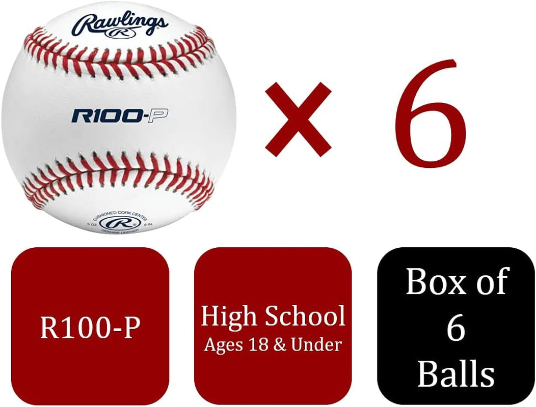 | R100-P Practice Baseballs | Collegiate | High School | Youth | Flat/Raised Seam Options